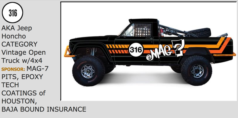 Illustration for article titled I Can't Believe These Cars Are About To Race Each Other In Baja